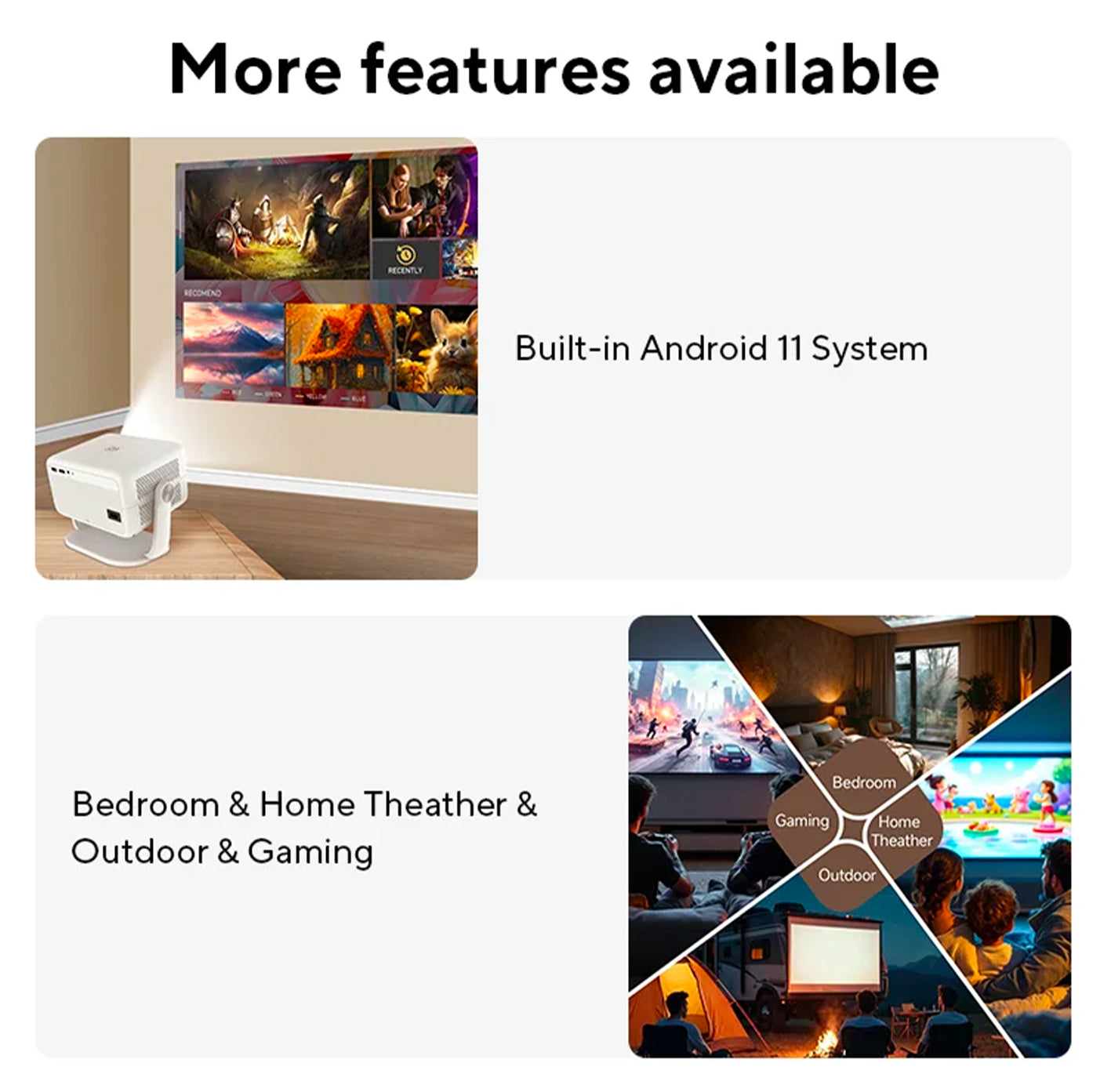 Magcubic Luxprojecteur – Native 1080P 650ANSI 4K Android 11